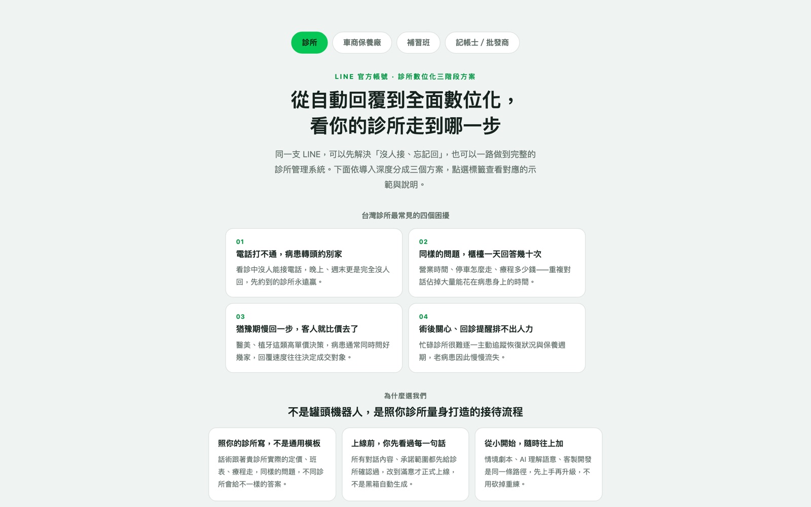 產業服務提案網站